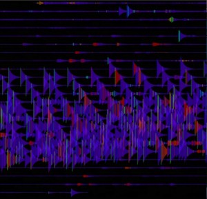 Visualization of Aspects of Physics - Piano Pill