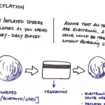 deflation-sketch